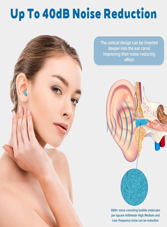 Yunaeduo Ear Plugs for Sleeping Noise Cancelling - 40dB Ear Plugs for Noise Reduction - Calmer Earplugs for Concert Sleep Travel Study Work - Hearing Protection Sound Blocking - Blue 10 Pairs in 2 Cases - Image 2